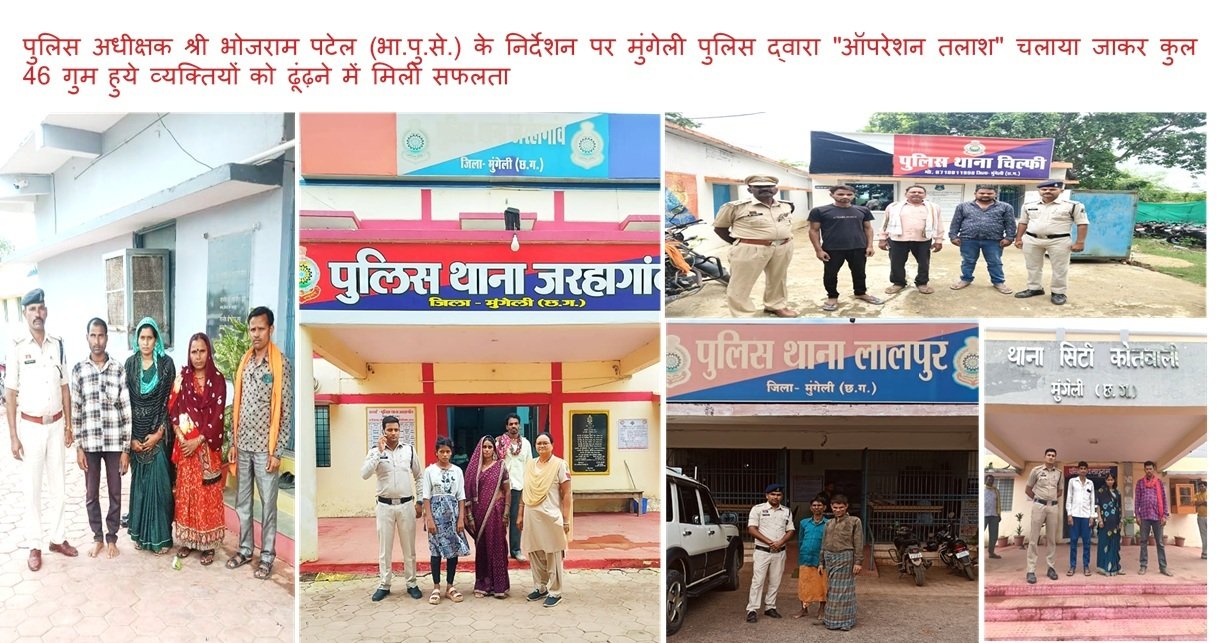 ऑपरेशन तलाश: मुंगेली पुलिस ने 46 गुमशुदा लोगों को ढूंढ निकाला
